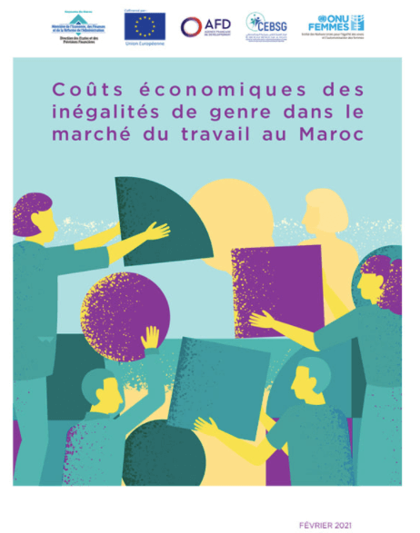Coûts économiques des inégalités de genre dans le marché du travail au Maroc